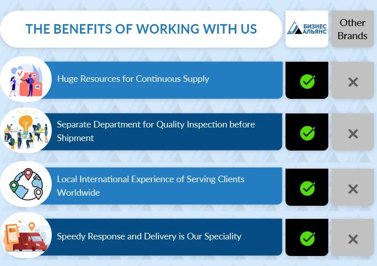 Optimum Quality Wholesale Supply Industrial Fuel Russian Origin Fuel Oil / CST Industrial Fuel 380 from Trusted Supplier