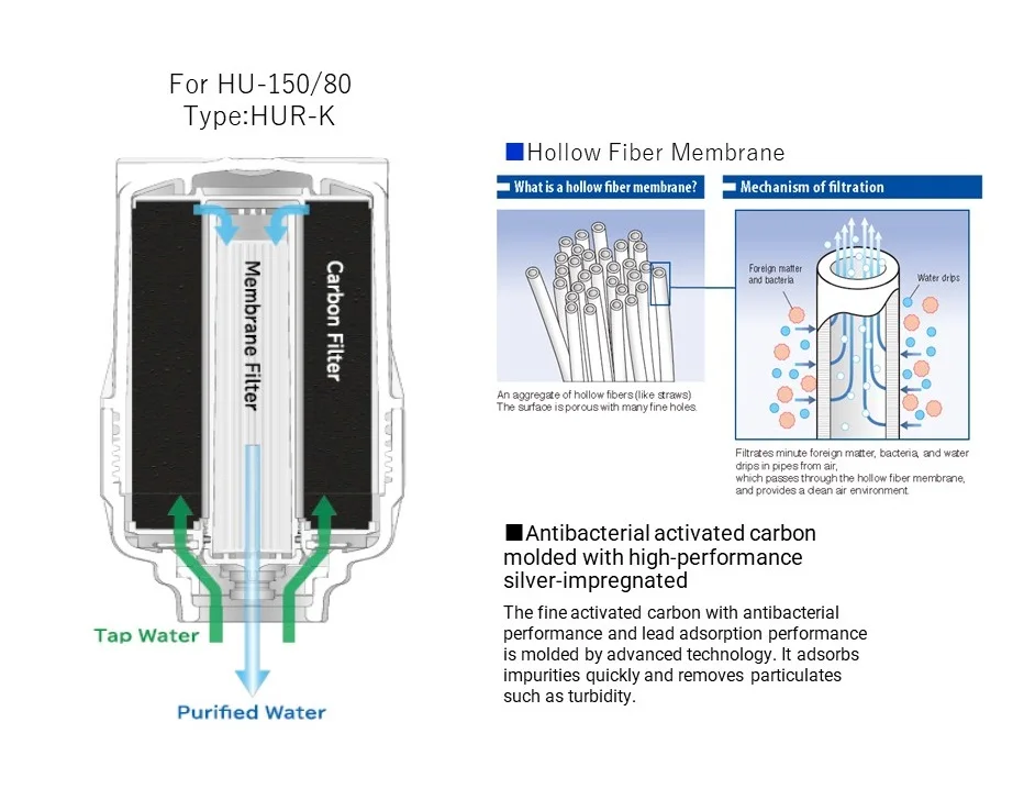 Hydrogen Electrolysis Alkaline Despencer Drinking Filter Machine Hot Selling Japan