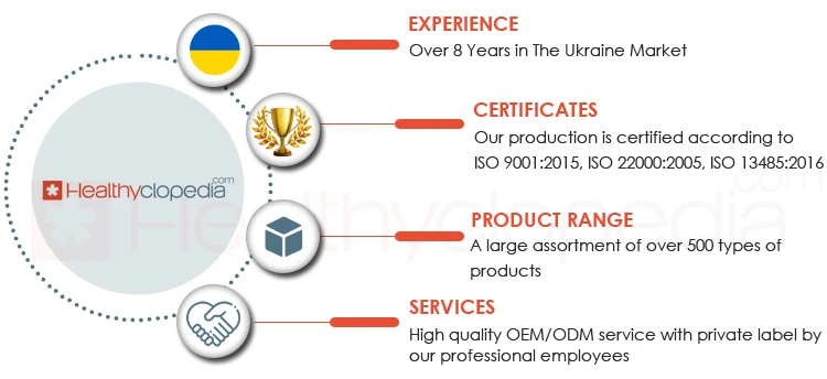 Unique Blood Circulation Therapeutic Cream - Horse Force Cream Balm for Varicose Veins Ailments