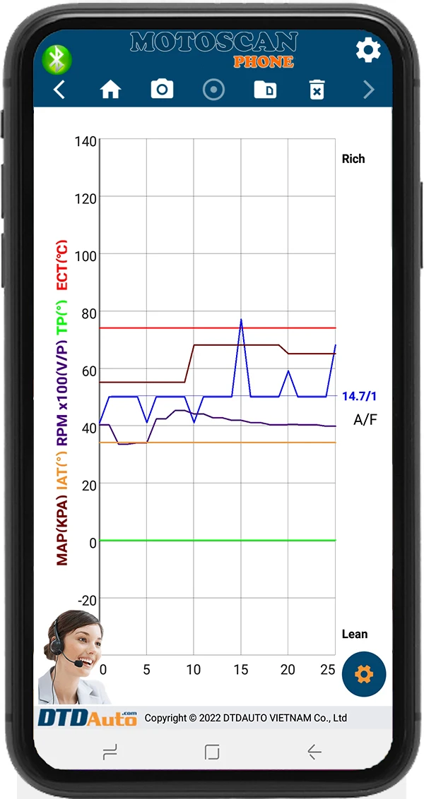DTDAUTO MOTOSCAN PHONE - Diagnostic Toolkit Support 9 Languages: ENGLISH, FRANCE, THAI, KOREAN, PORTUGAL, INDONESIA, MALAYSIA