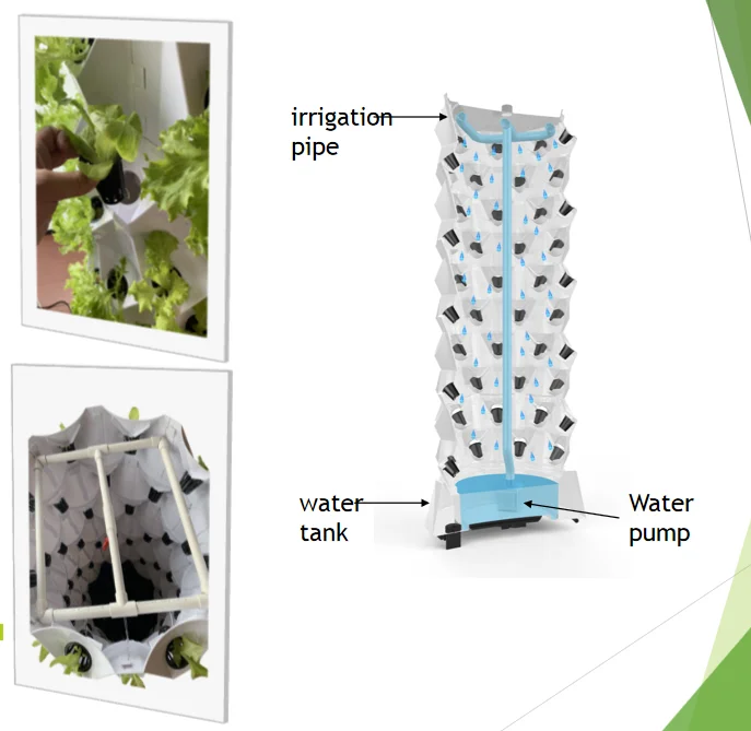 Plant Nourish Growth Equipment 6 Floors Hydroponic Vertical Tower Kit Made From Plastic PVC Material