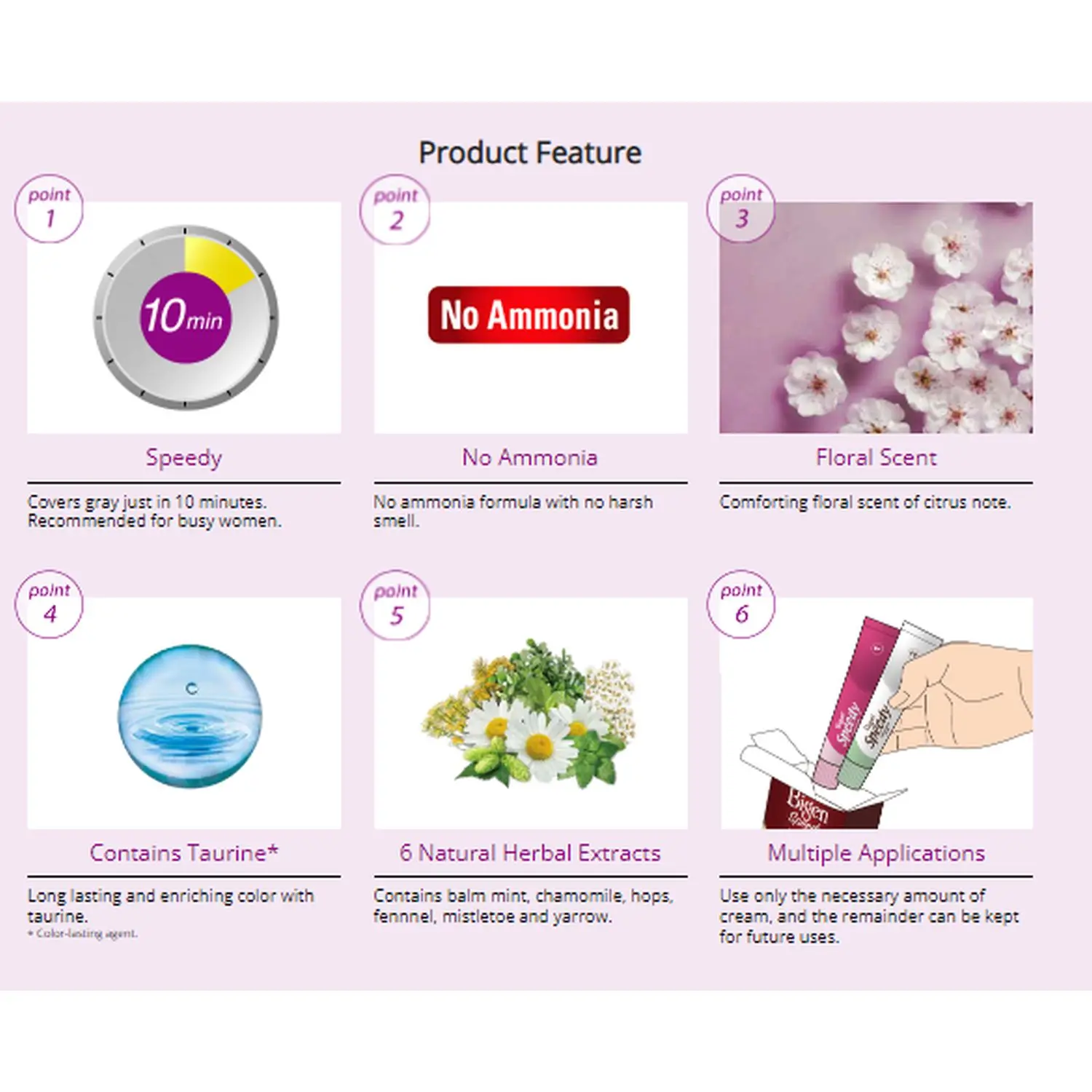 Bigen Speedy Conditioning Color with No Ammonia Beard color Hair cream color