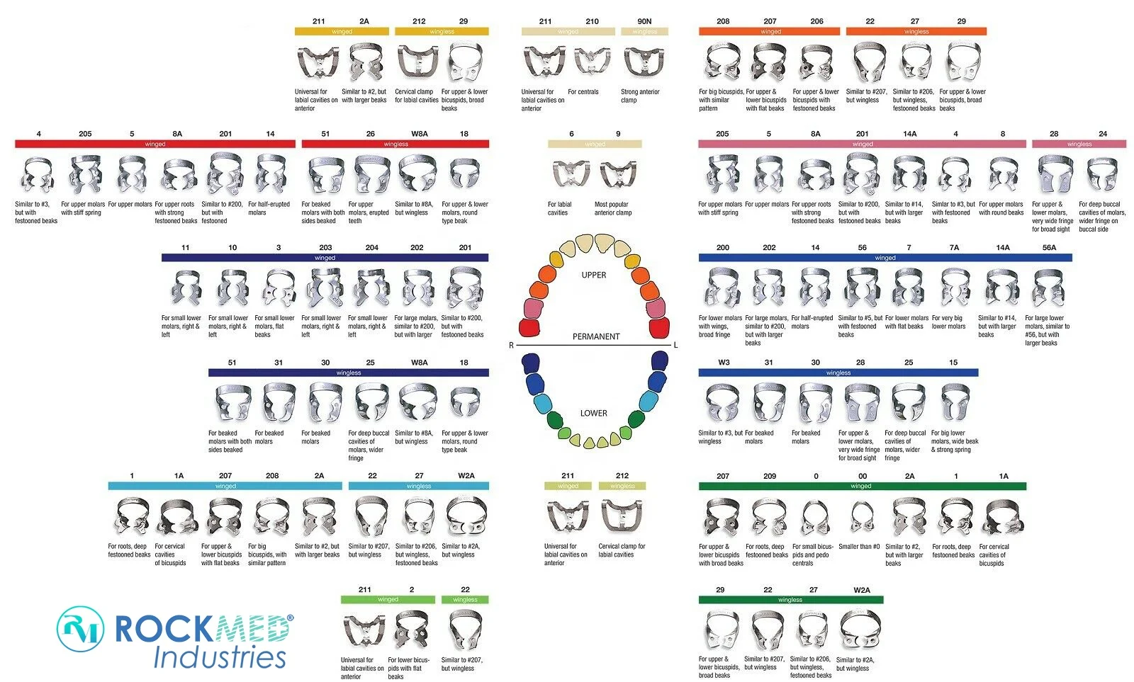 85PCs Dental Rubber Dam Clamps Upper Lower Complete Rubber Dam Clamp Set CE
