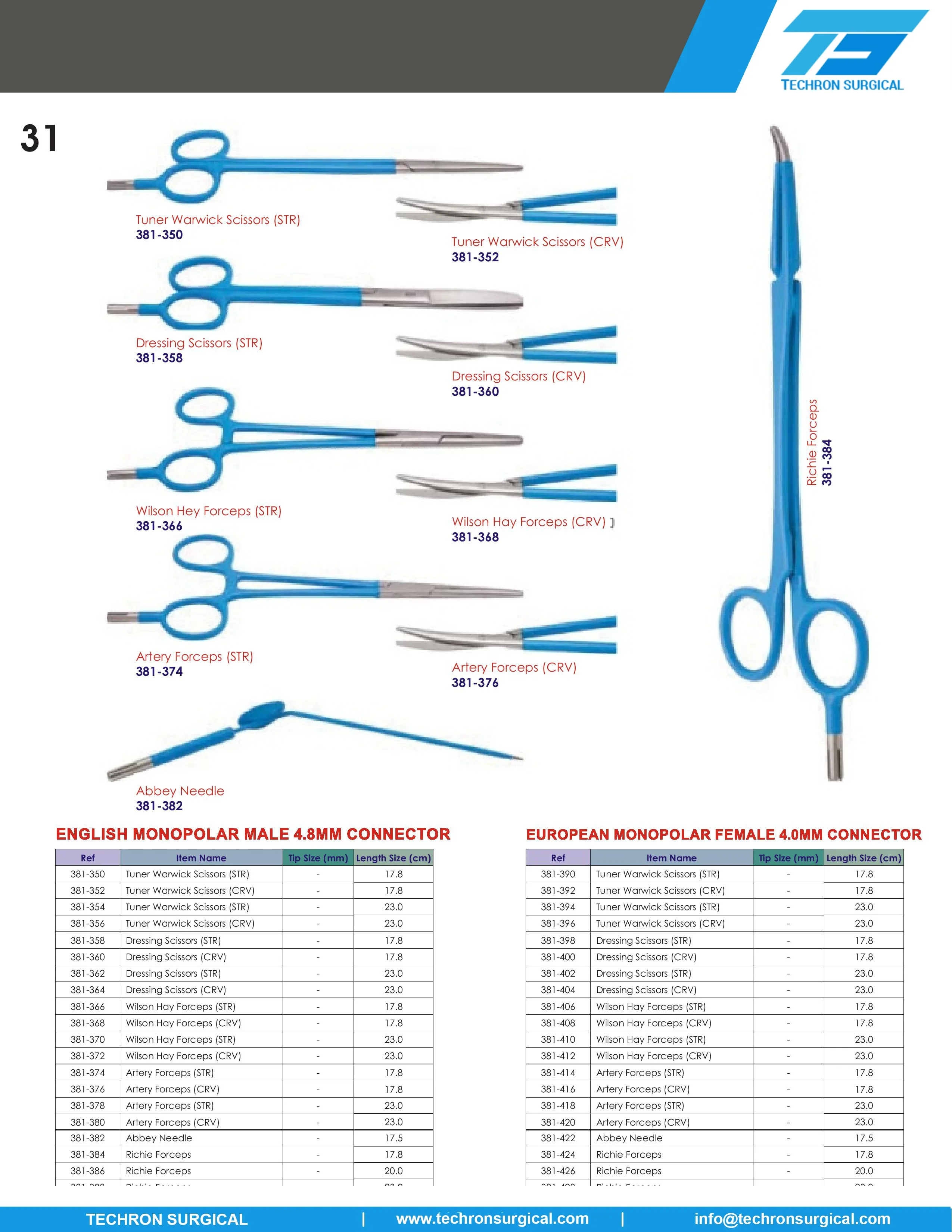 Electrosurgical Metzenbaum Bipolar Scissors Curved
