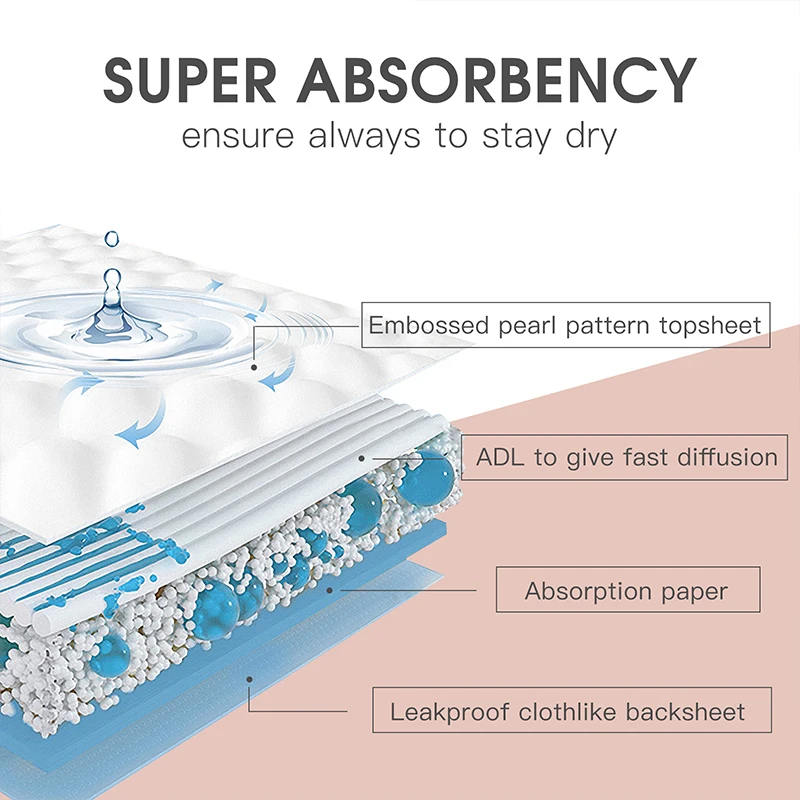 AWIBI Private Label Baby Tape Diaper Windeln Free Sample A Grade Eco Friendly Baby Diaper High Quality Nappy