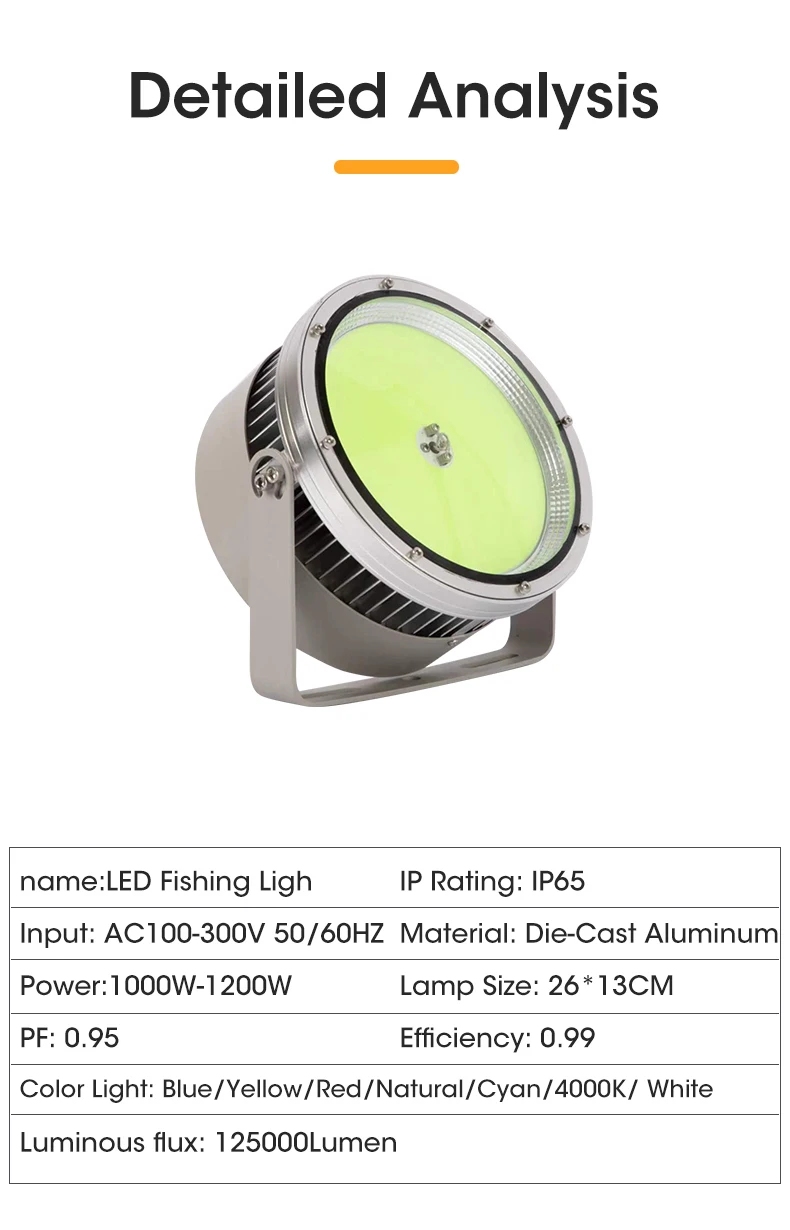 120v 190v 500w 600w led night fishing lights for bank fishing for tuna squid best led boat lights for night fishing