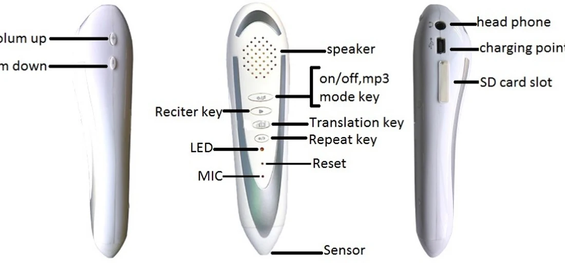 Quran read pen  35+ famous reciter 28+ translation Ruqiya Shariya