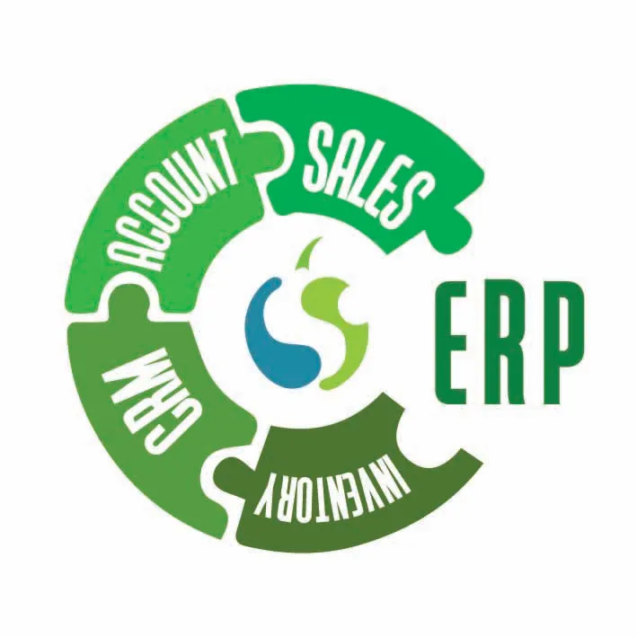 Первичное первоклассное решение ERP помогает улучшить видимость и контроль работы вашей фирмы | ОАЭ США Великобритания Дубай Индия Австралия