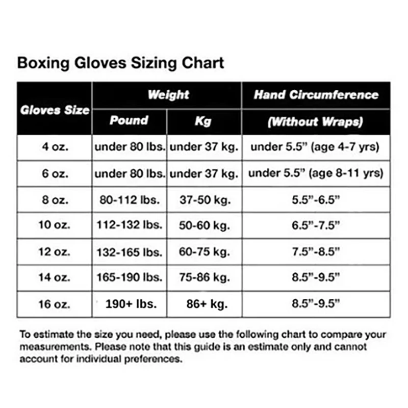 New Design Muay Thai Fairtex Boxing Gloves Custom Made Genuine Leather Boxing Gloves Lace Up Black Custom Boxing Gloves