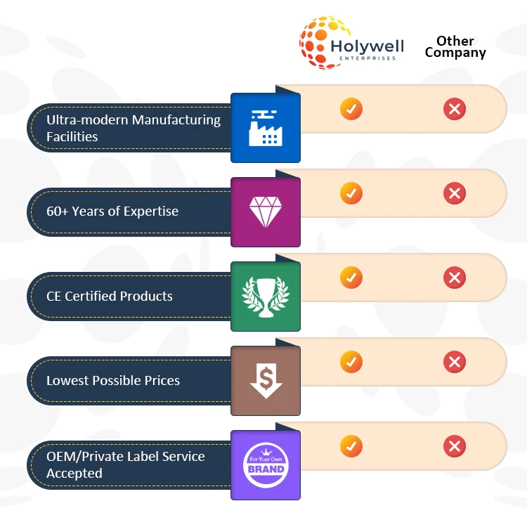 Custom Branding Top Quality 7.8g and 8.5g Recyclable Steel Metal 24 Pack Mosa Whipped Cream Chargers