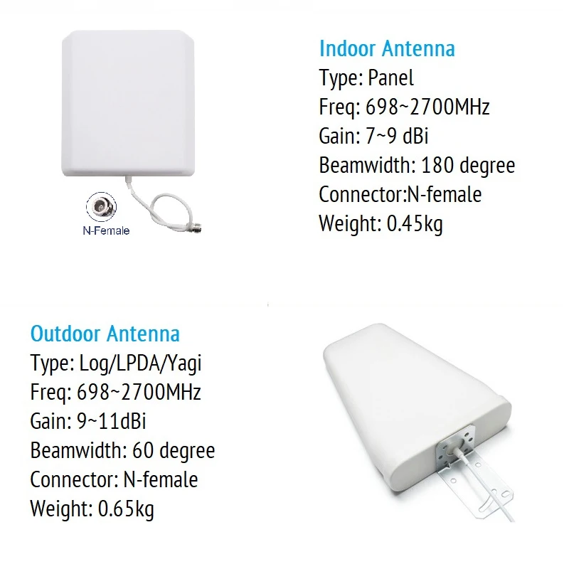 850 1700 1900 2100 MHz Band B5 B4 B2 Cellular Signal amplifier booster repeater