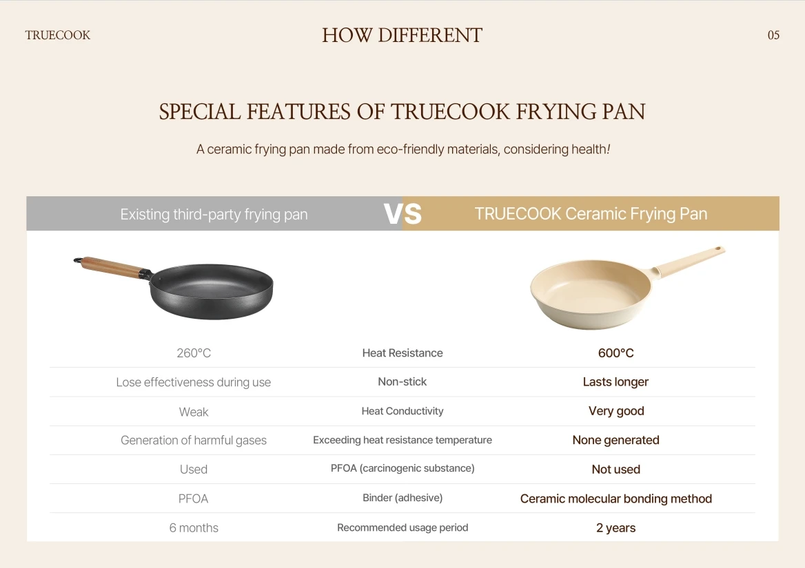 TrueCook Black detail 03.jpeg