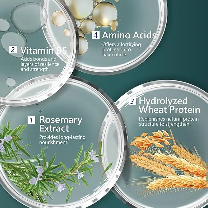 Протеиновый шампунь