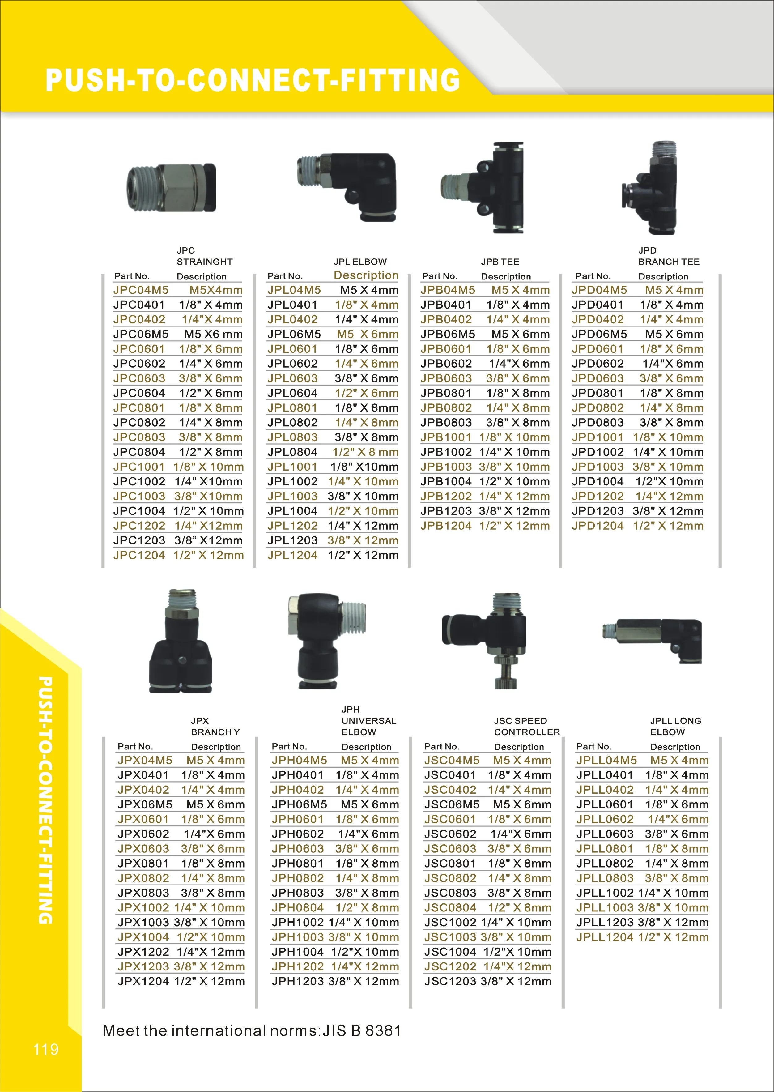 Pneumatic push in fitting JPC straight_push in fitting