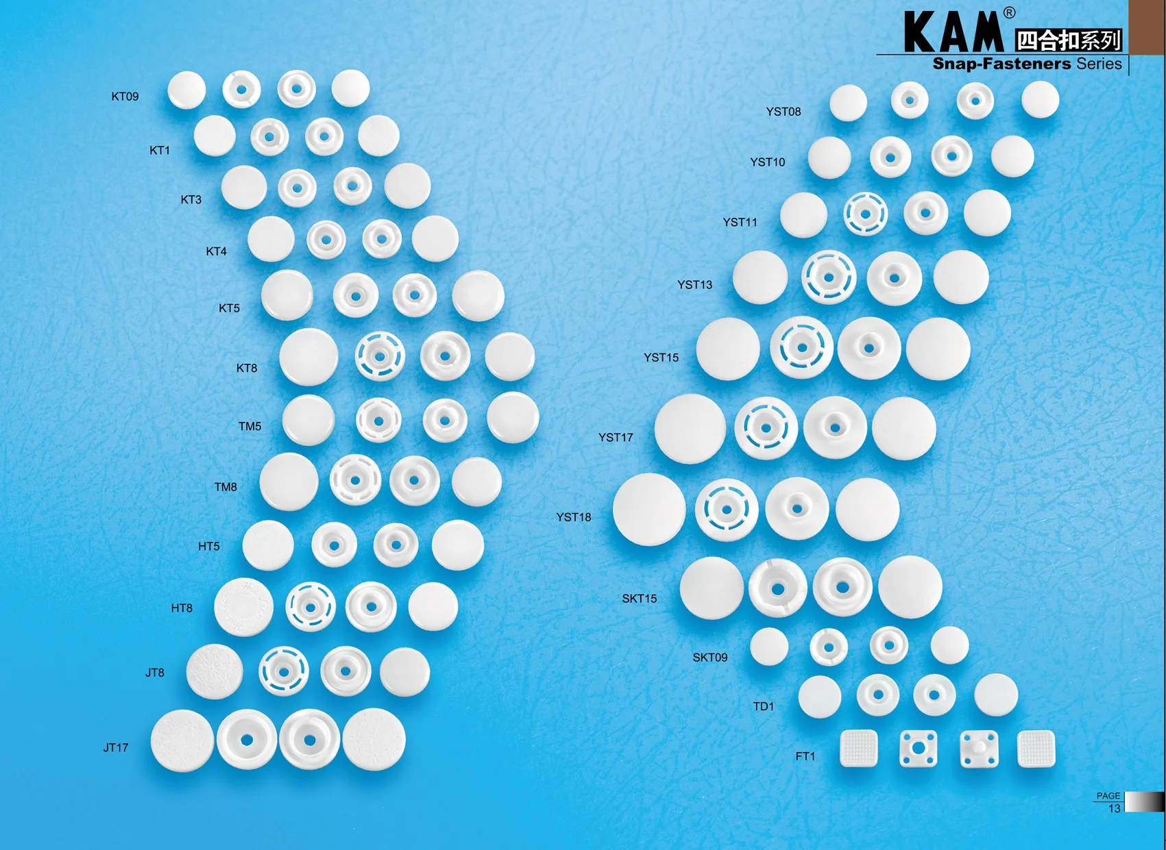 Fancy Plastic Buttons for Children Clothing