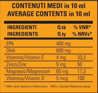 Gruppo farmaImpresa (pjpharma)hot selling health care supply with Minerals immunostimulant action Omegarex oral solution