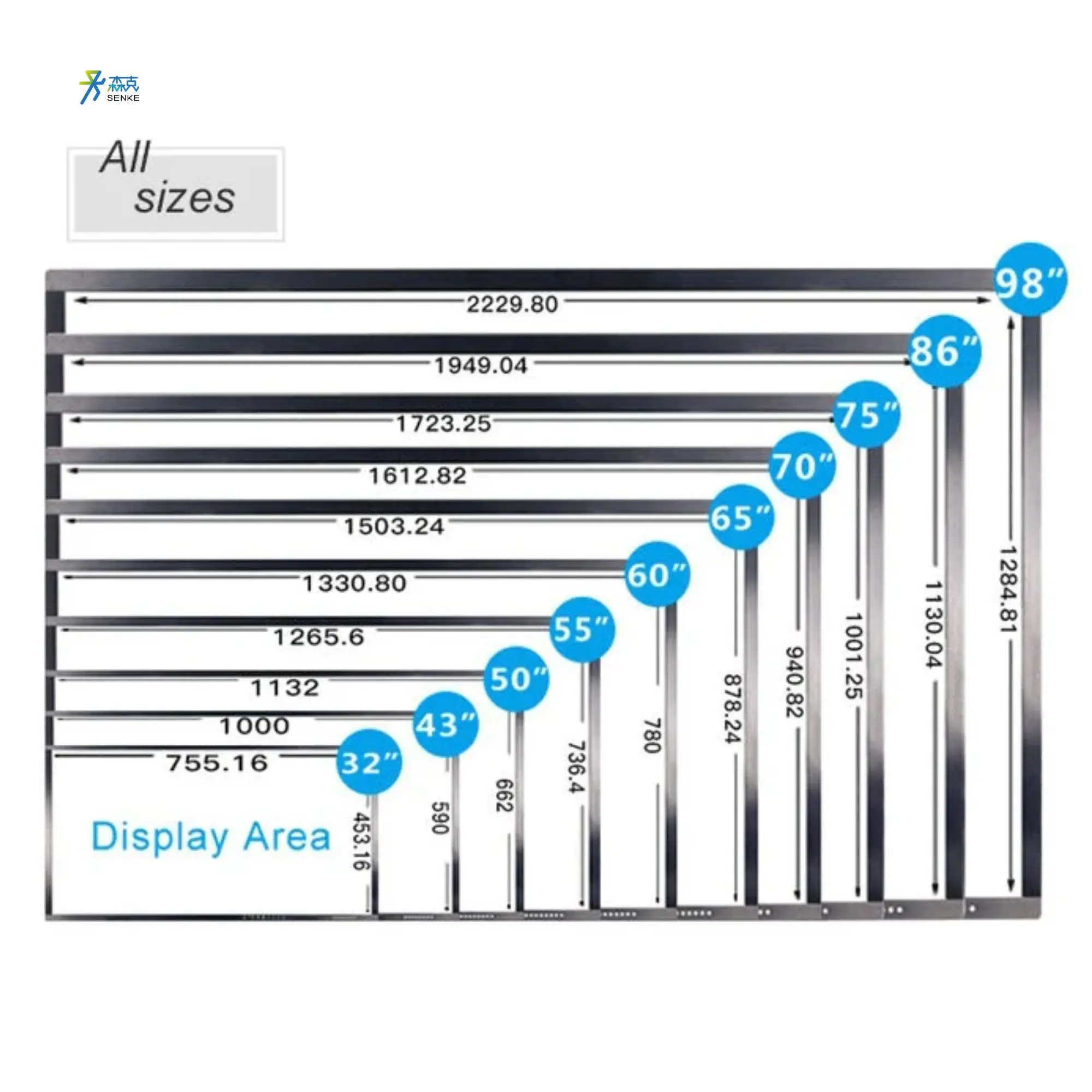 Senke Interactive Whiteboard 65 Inch Digital Touch All In One PC Whiteboard Smart Board Interactive Whiteboard