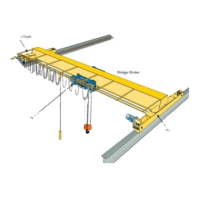 Single Girder Top Running Overhead Crane Bridge 2ton 5ton 10ton 15ton 20m Span