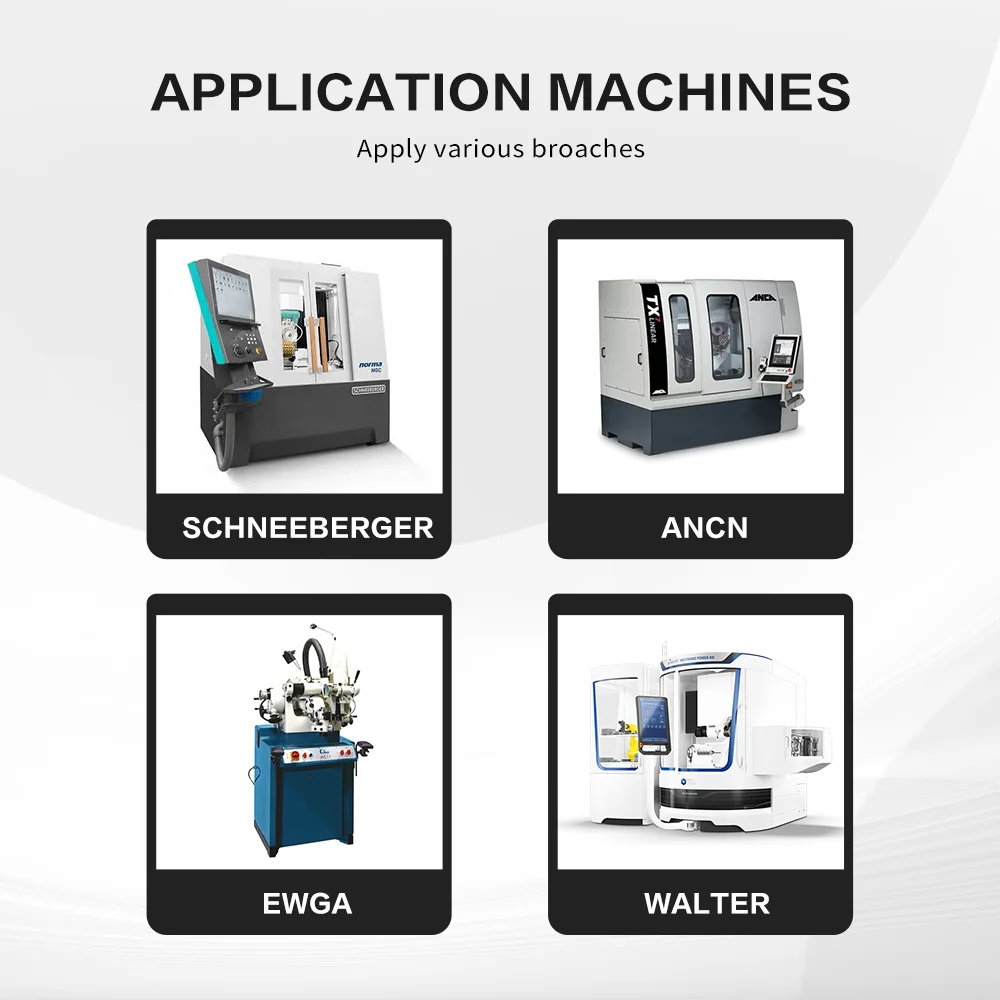 14F1 HSS CBN Grinding Wheel for High Speed Steel Teeth Grinding Abrasive Tools for CNC Machine Broach Grinding Wheel