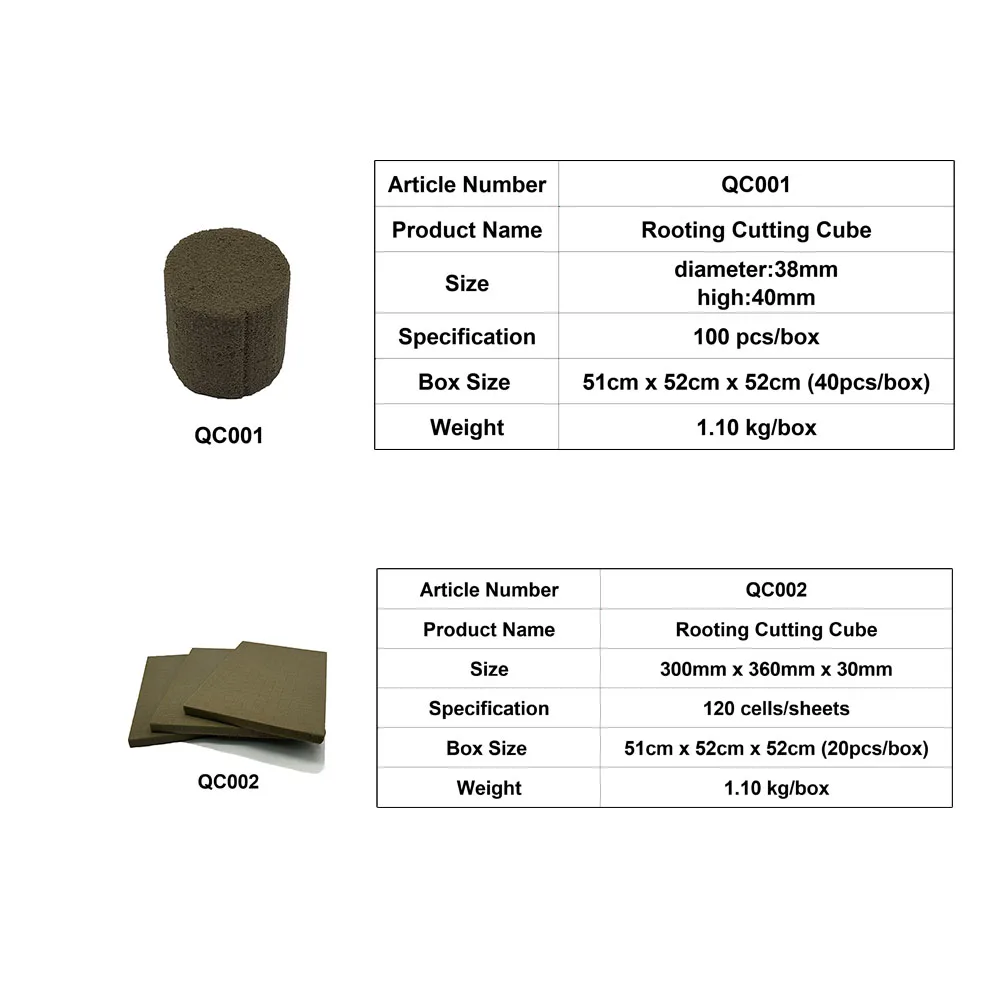 root riot cubes root riot for grafting home