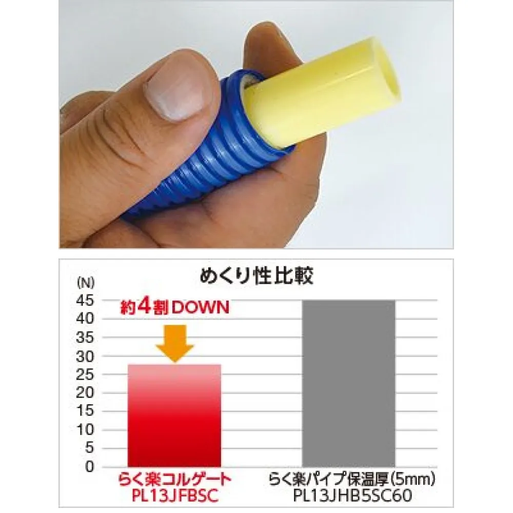 Japanese Irrigation Accessories Plastic For Water Perforated Pipe Corrugated Drainage