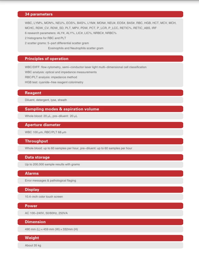  2022-05-09 163227.png