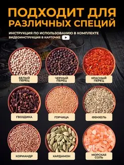 WiMi Электромельница для