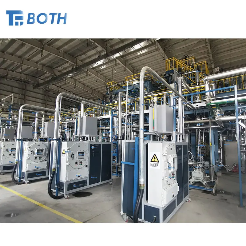Turnkey Solution of Biodiesel