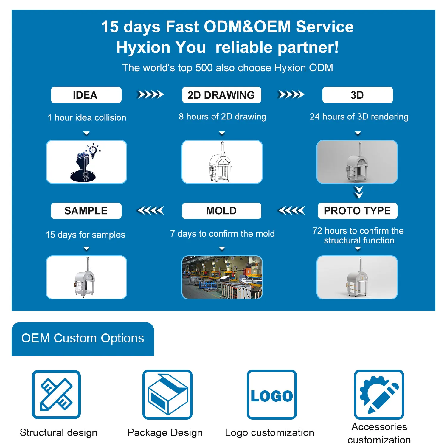 Hyxion 304 Stainless steel  BBQ 3 Piece Sink  wine cabinet outdoor kitchen Cabinet  with sink and large grill