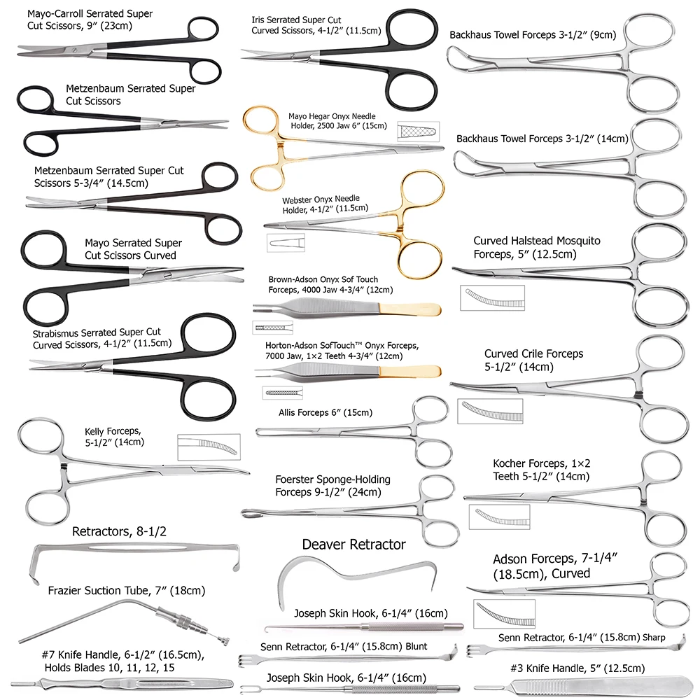 Surgical Grade Plastic Instruments Set 28 Pcs Bostwick Breast Set Stainless Steel Plastic Surgery Instruments Kit