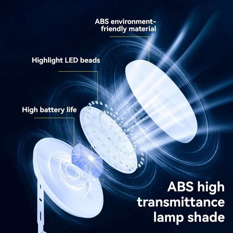 Прямая поставка с завода домашний светодиодный потолочный светильник на солнечной батарее дистанционным управлением внутренние и наружные потолочные светильники