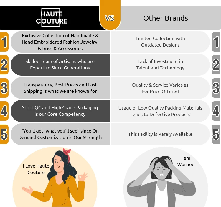 Best Quality Everyday Wear Handmade Hand Embroidered Wooden Plastic Beaded Bangle Bracelet for Sale