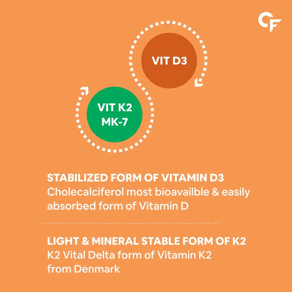 Vitamin D3 K2 MK7 Plant Based Veg Vitamin D3 Tablets Supplements Lichen Source with Vitamin K2 MK7 Menaquinone for better bones