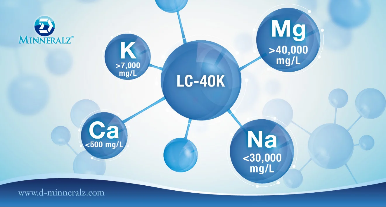 [D-minneralz] Taiwan Natural Deep Sea Minerals Concentrate for healthy food or drinks