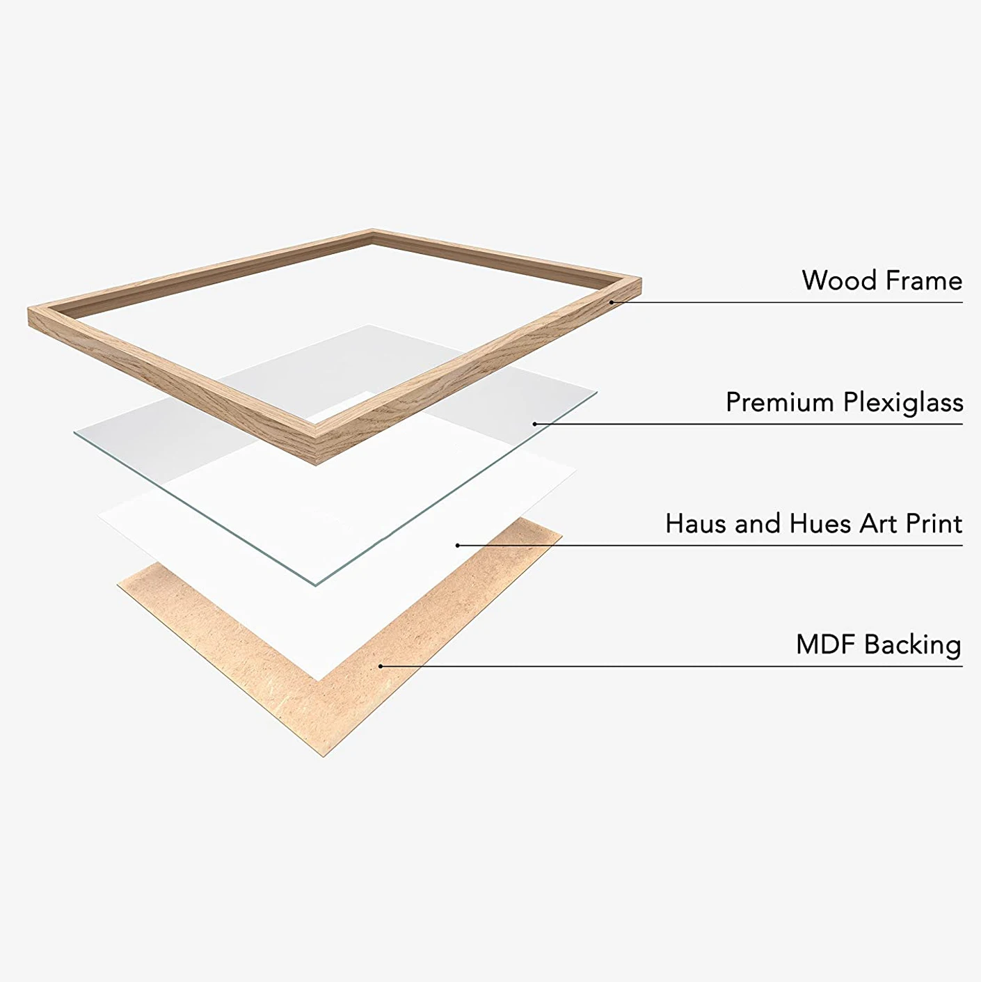 8x10 Solid Wood Picture Frames OAK Photo Frame with Clean Acrylic Cover for Wall Mounting or Tabletop Display