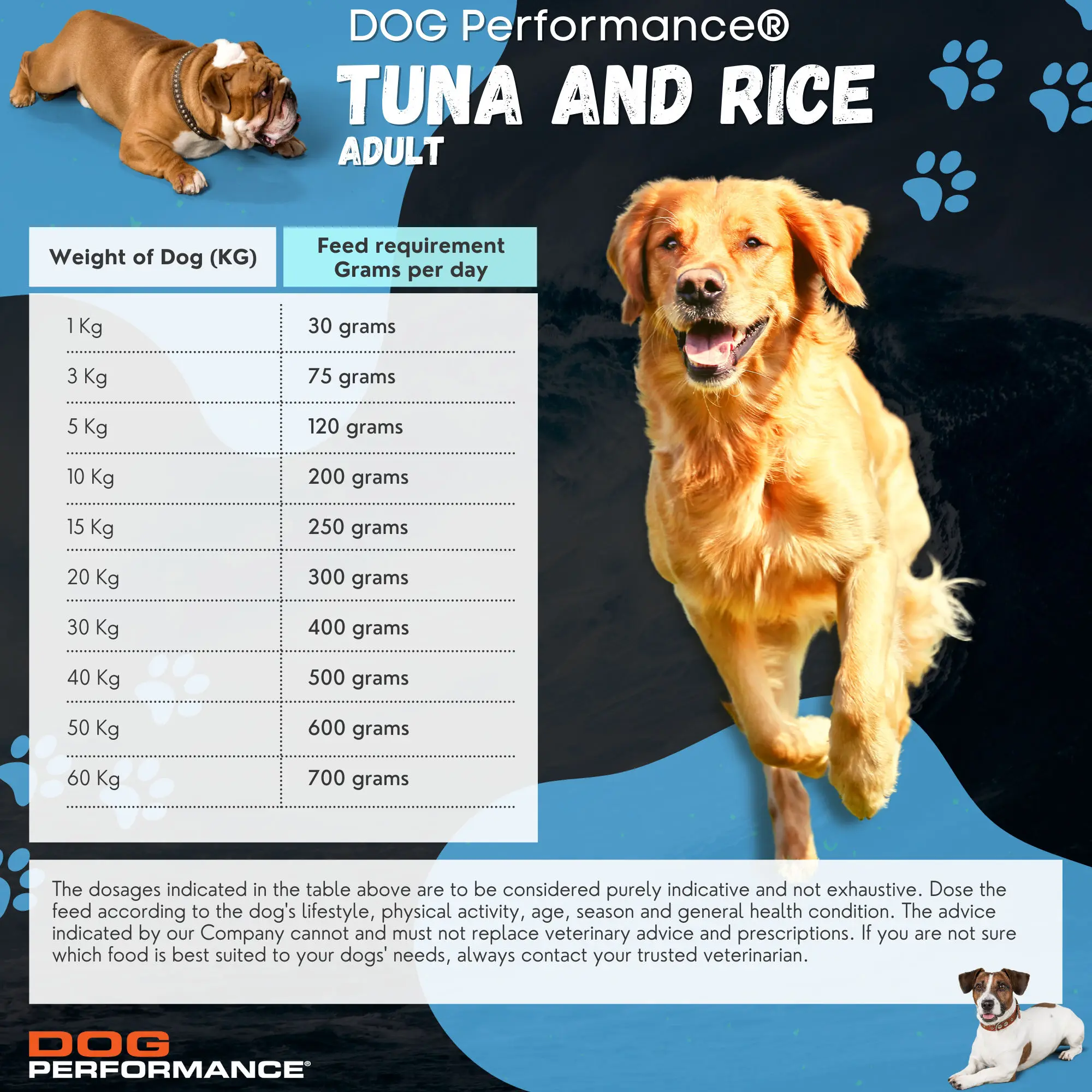 Superior Dog Performance Adult Blend - Tuna and 25/16 Rice 30 kg - Consistent Quality for Peak Performance