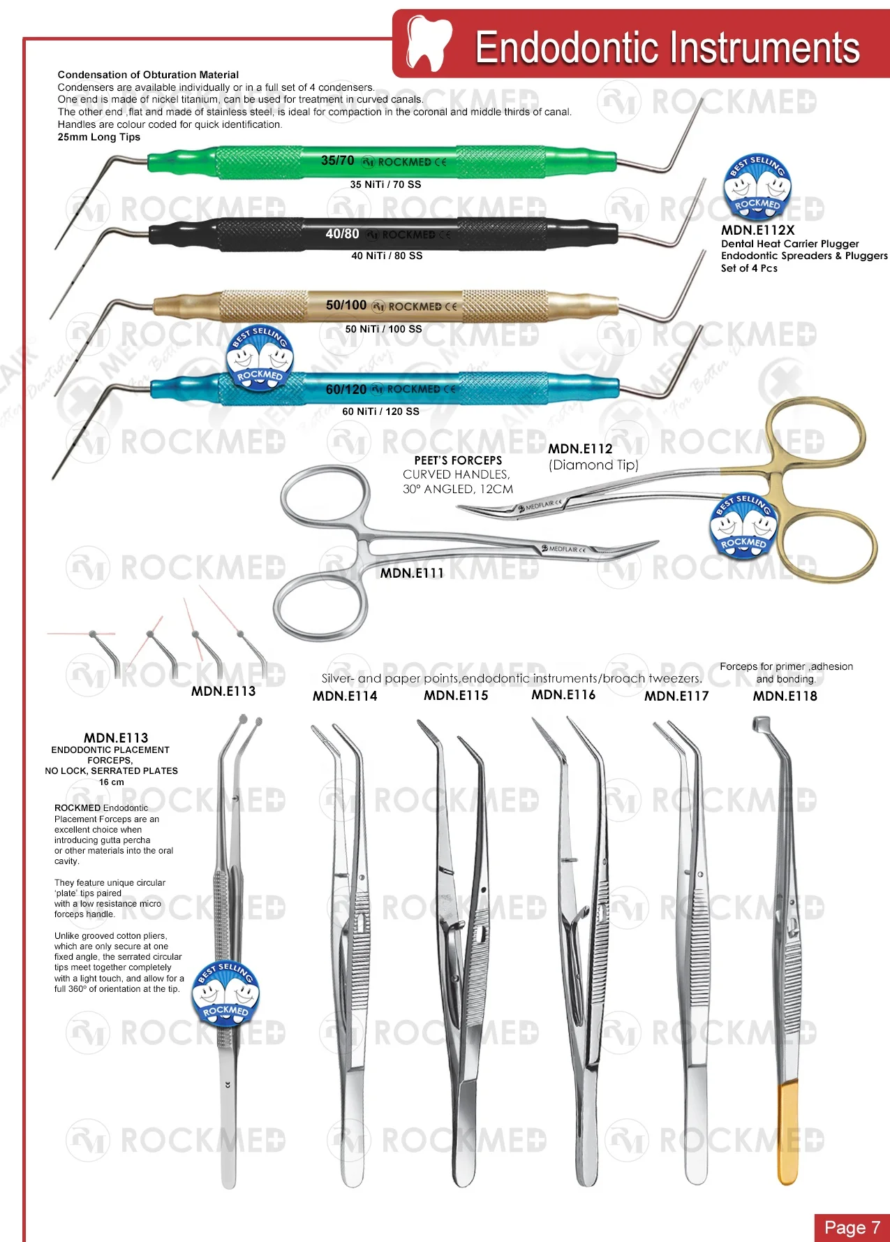 Chu Aesthetic Gauge Dental Instruments Pakistan Proportion Gauge tip