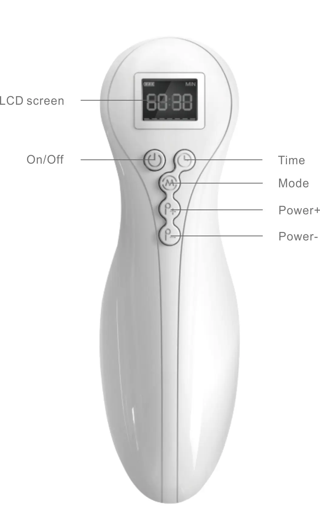 China made source factory laser pro 1050mW laser pro laser therapy device for pain relief