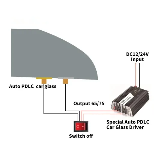 12V Smart PDLC Film Decorative Protective Reflective Opaque Matt Finish Cover for Car Number License Plate Made of PET Material