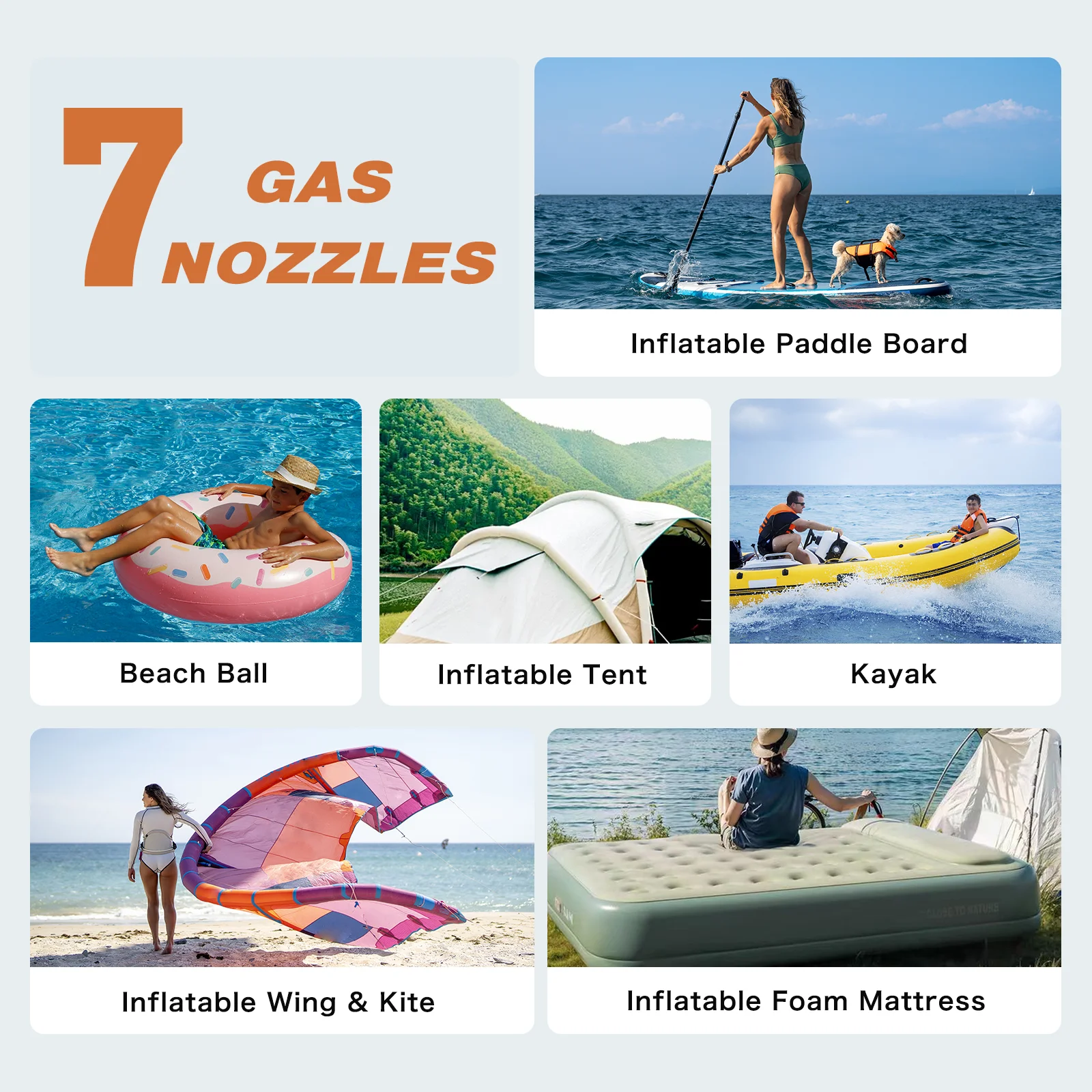 20PSI High Pressure SUP Air Pump Fast Air Inflation & Deflation Digital Electric Paddle Board Pump with 7 Gas Nozzles