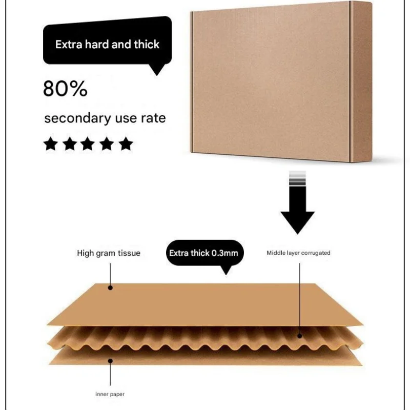 Gear boxes various sizes can be customized free design fast drawing storage box