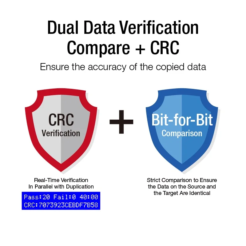 1 to 5 PCIe SSD M2 NVME Duplicator