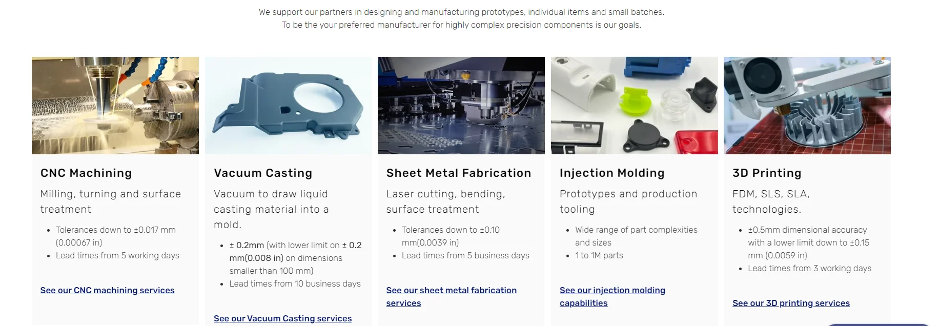 DIY  CNC factory China  2023 product customize 3D printing  mold in usa uk