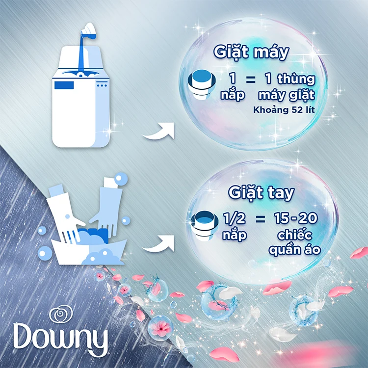 Household Chemicals Conditioner Downi fabric softener 4L (Machine Dry) Laundry Detergent Softener Liquid Cleaner Laundry Apparel