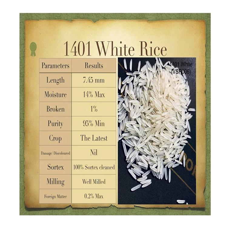 Wholesale Price of Indian 1401 White Rice