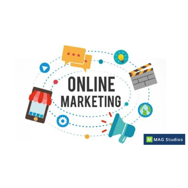 Веб-сайт онлайн-маркетинговый инструмент по очень низкой цене, готовьтесь к большему количеству бизнеса