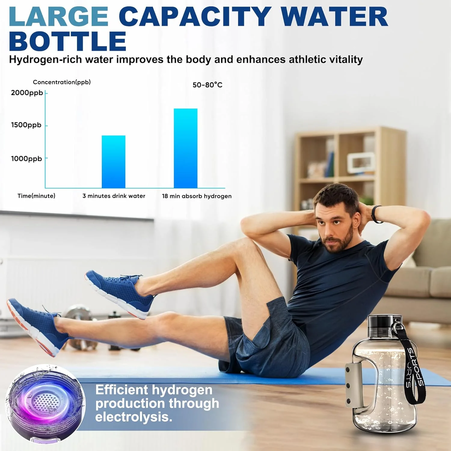 SMARAAD богатая водородом тонная чашка ионизационный чайник спортивный большой емкости