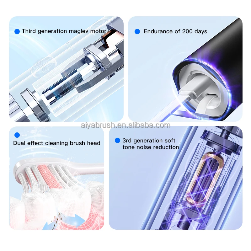 Wholesale 5 Brushing Mode Long Lasting Dental Oral Rechargeable Sonic Oscillating Technology Travel Electric Toothbrush Electric