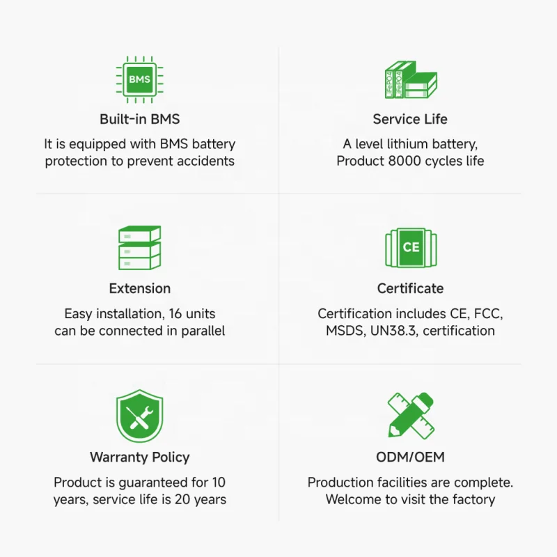 Kevolt Spot Goods Factory for Solar System Power Battery Lithium Ion Battery 5kWh 10kWh Home Energy Storage
