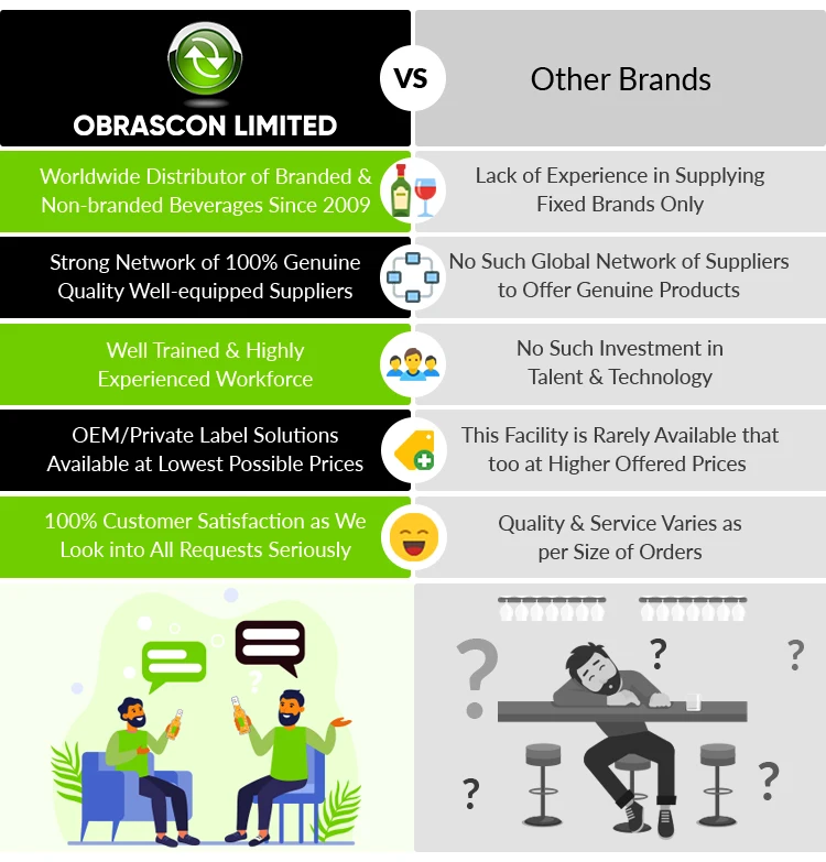 Leaders in Exporting Top Grade Pasteurized Light Color Finest LA Chouffe Beer at Best Competitive Price